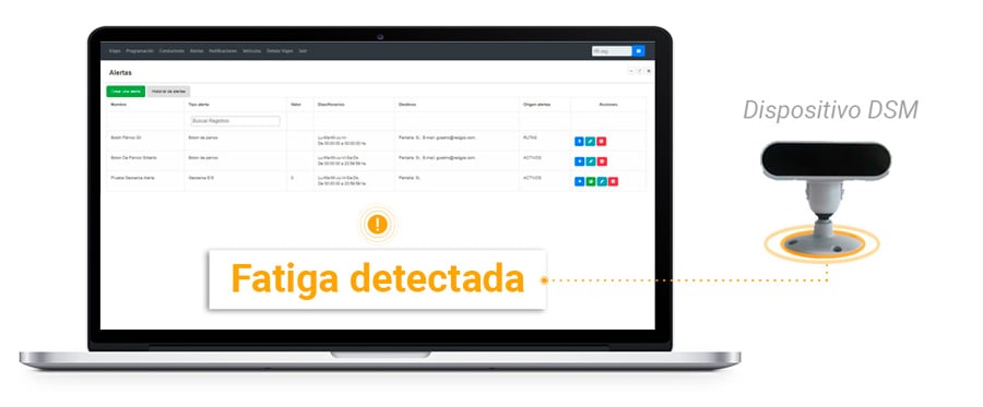 computadora-redgps-ondriving-seguridad-fatiga-dsm