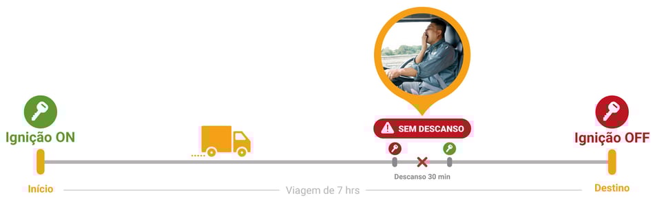 Alertas_conductores_inf_PT