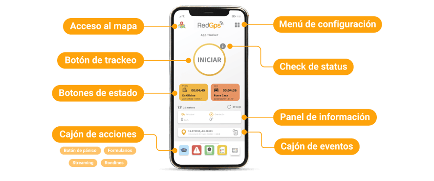 app-tracker-beneficios-ventas-smartphone
