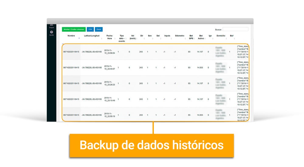 Backup-PT