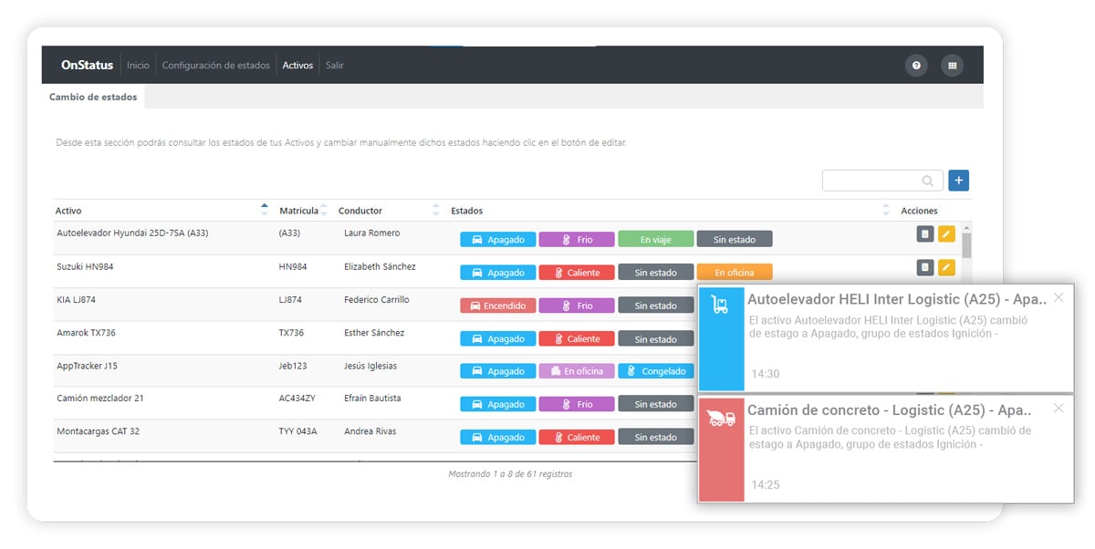 Blog-Notificaciones-onstatus-plataforma-rastreo