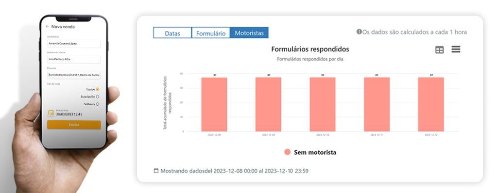 ondash-formularios-smartphone-celular