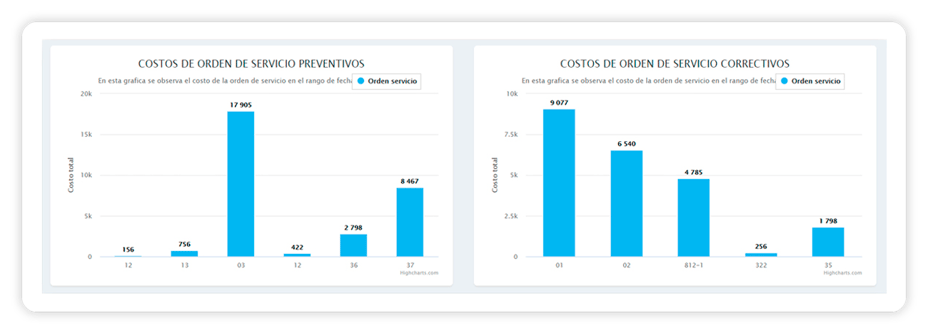 CasodeExito_grafico-azul
