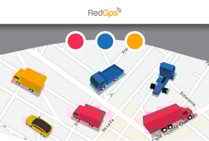 cambio-iconos-3d-miniatura-redgps-software-plataforma