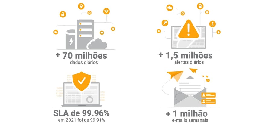 Datos-RG---Fin-de-año-2022-2 PT (1)