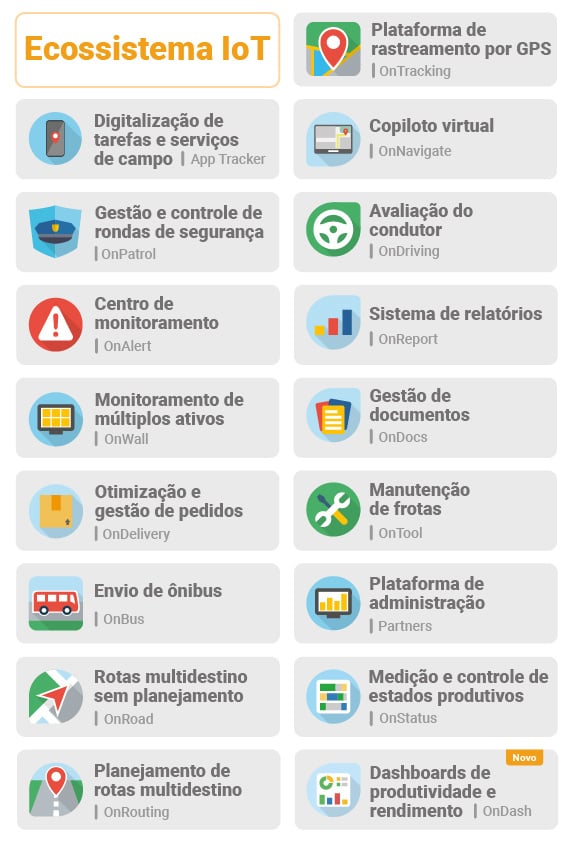 Ecosistema_PT