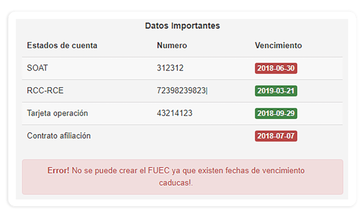FUEC-Colombia-Datos-RedGPS-Plataforma-Rastreo-GPS-Software