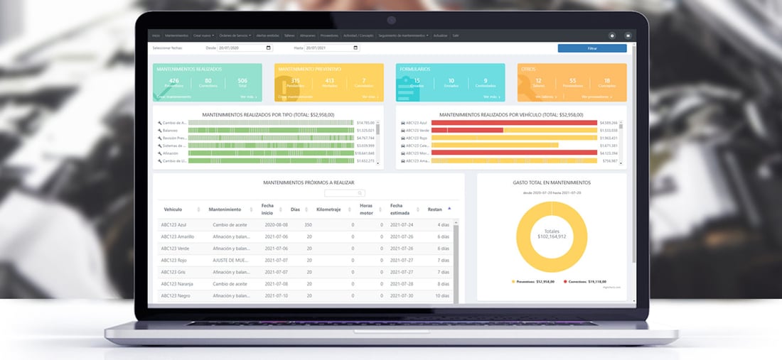 mantenimiento-ontool-vehiculo-calendario-gps