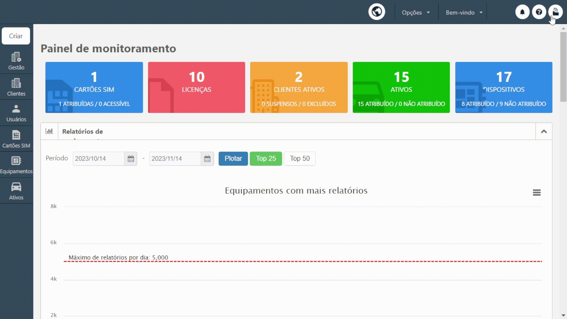 Gif Marketing Marca Blanca