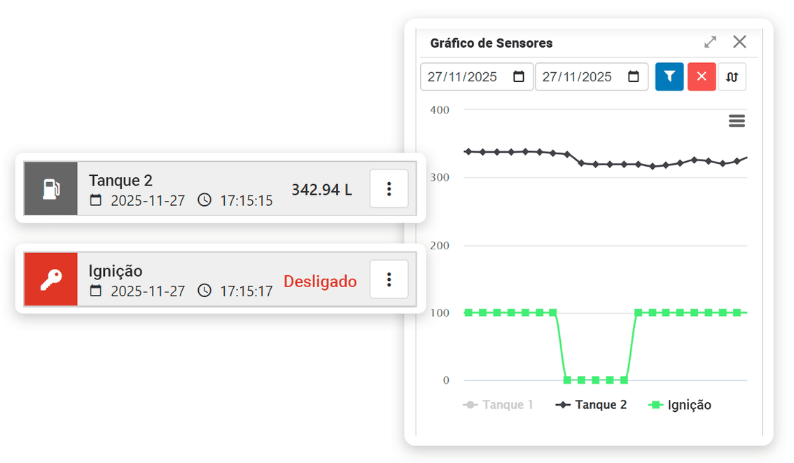 Gif-graficado-de-sensores (1)