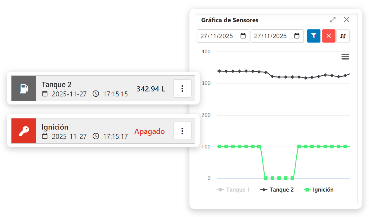 Gif-graficado-de-sensores