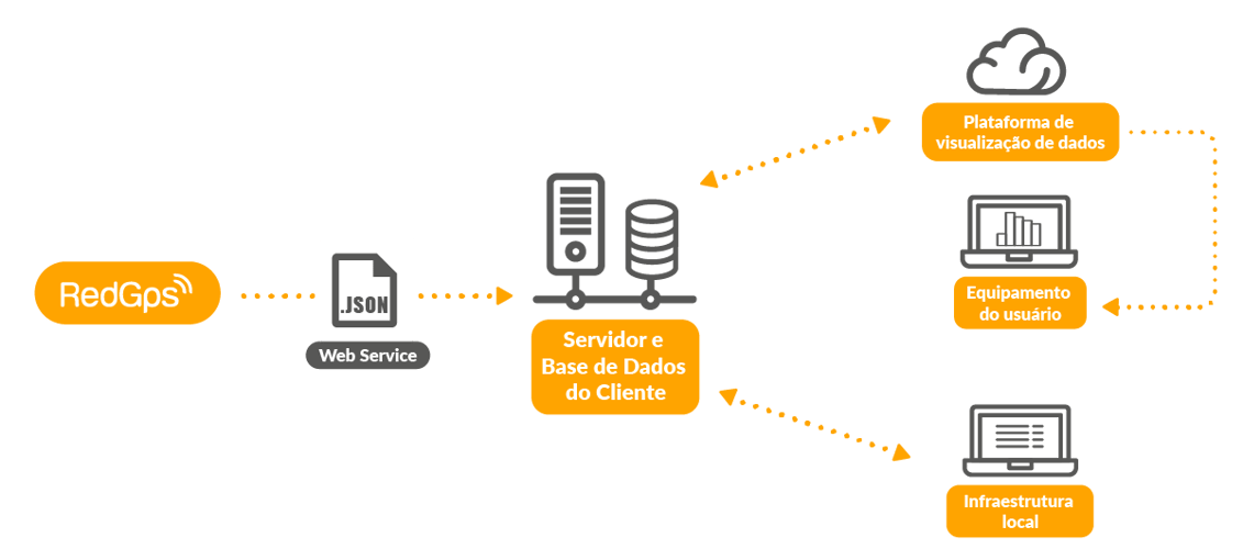 Infografia_JSON_NewsSep24 (1)