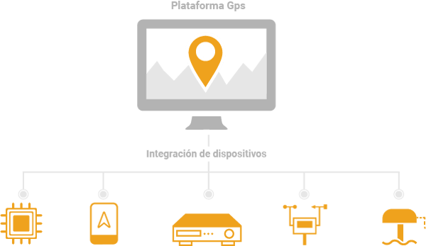 MSAAS - INFOG2