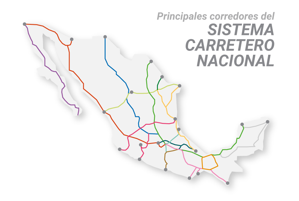 Punto Kilométrico México Punto Kilométrico México