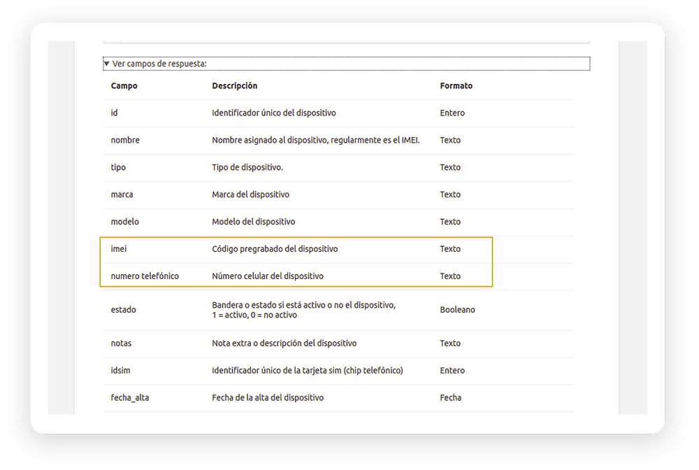 News_Agosto2022_Nota_FuncionDestacada2