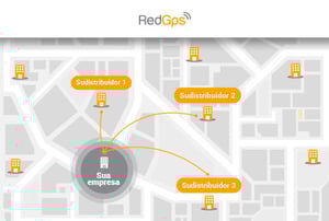 red-miniatura-distribuidores-plataforma-rastreo-gps