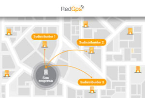 red-miniatura-distribuidores-plataforma-rastreo-gps