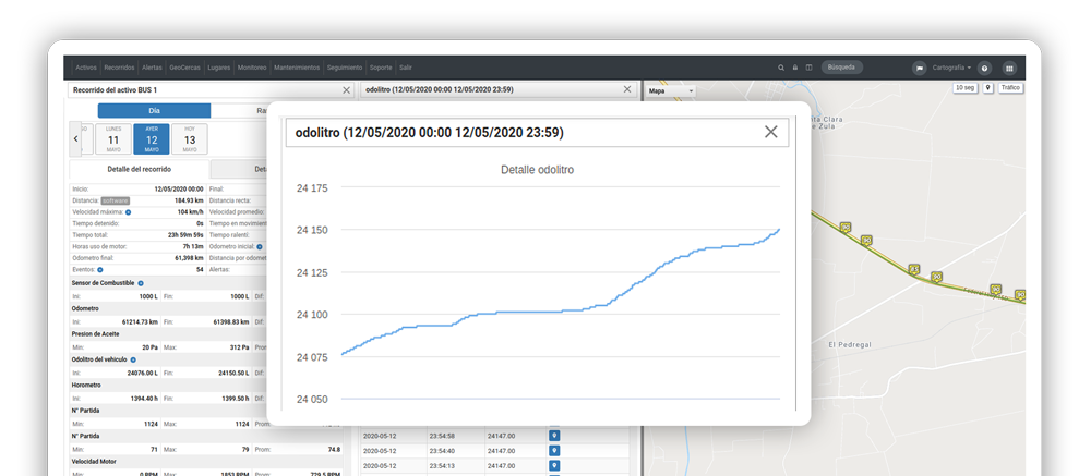 OnConnected---Graficas
