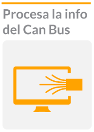 OnConnected---Icon-can-bus