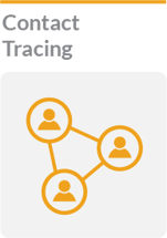 Contact tracing