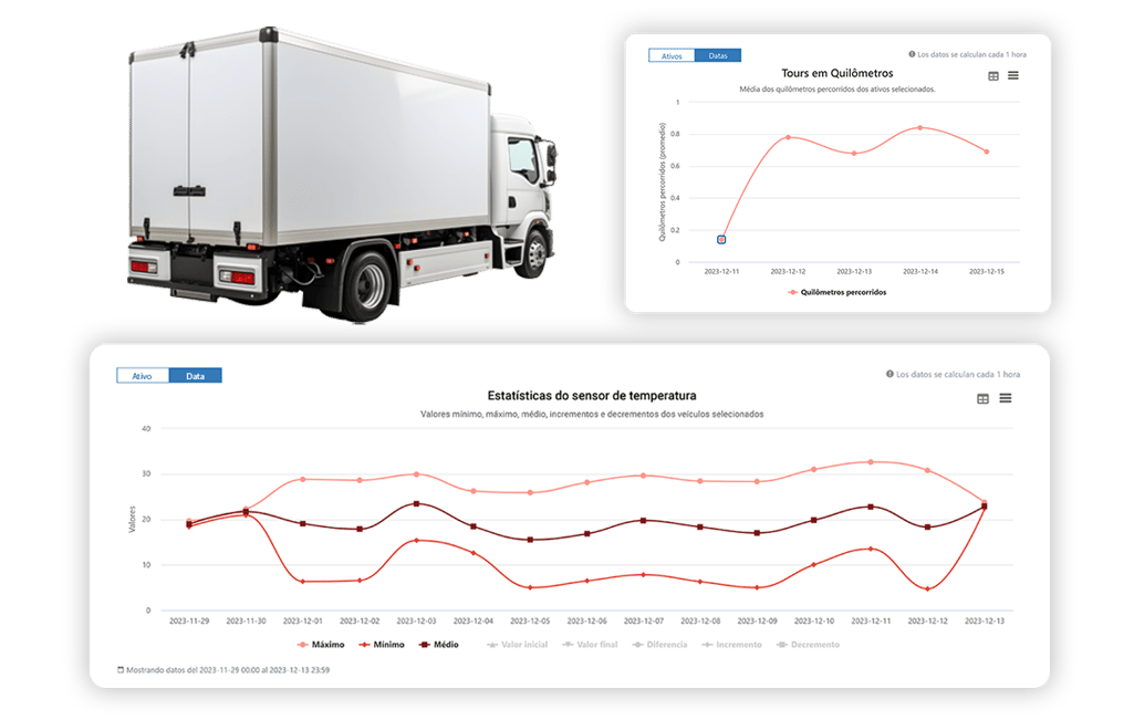 camion-trailer-graficas-sensores-software
