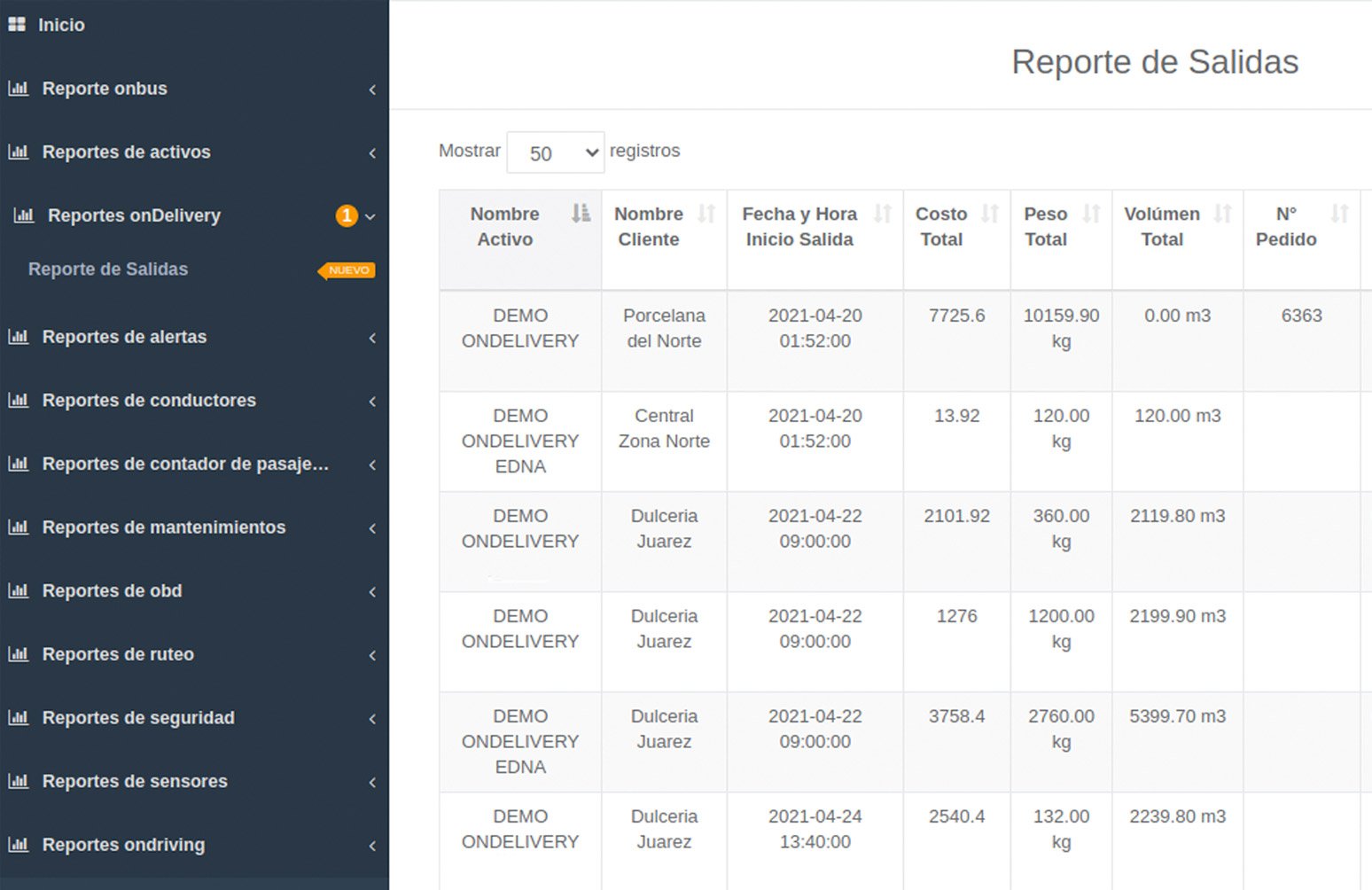 OnDelivery---Reportes