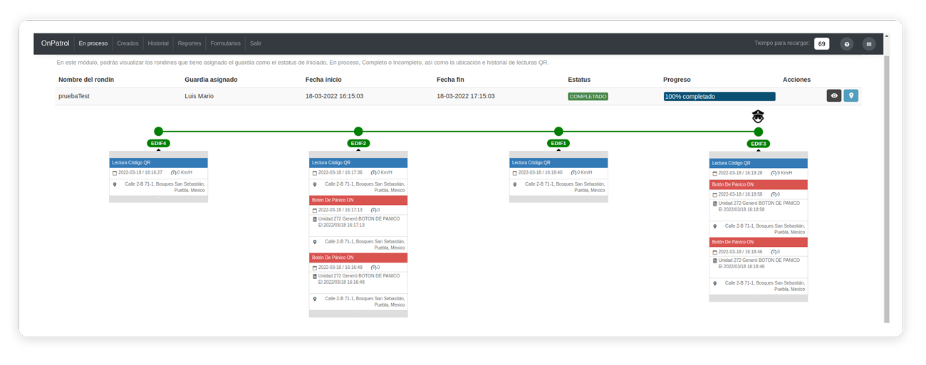 OnPATROL-Dashboard