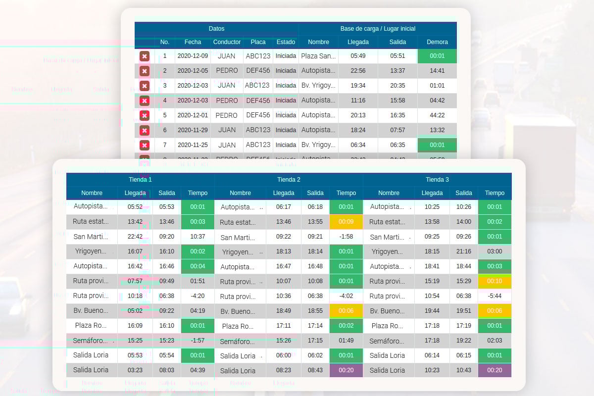 OnRoad---Rutas-y-reportes