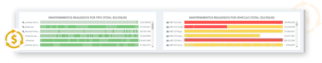 OnTool---Grafico-dinero-1