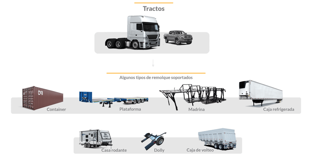 OnTrailer---infografía--f