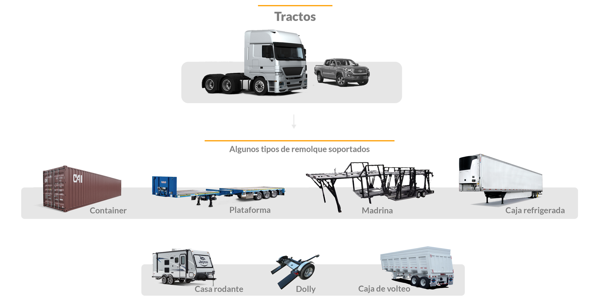 OnTrailer---infografía--f
