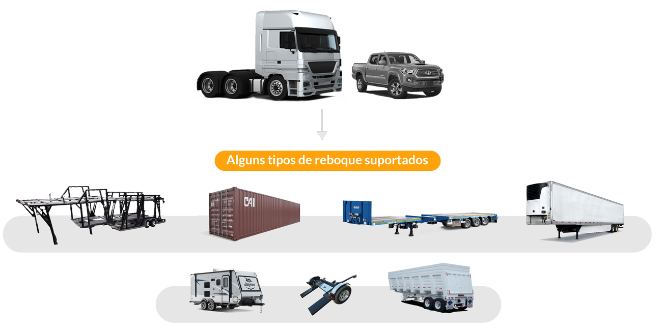 OnTrailer---infografía