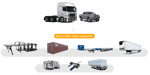 OnTrailer---infography