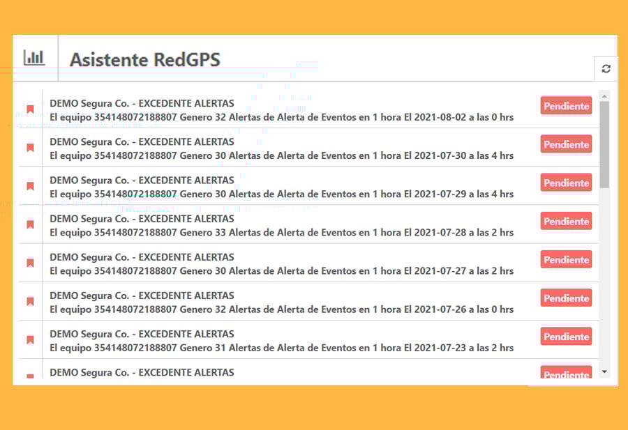 Partners---Asistente