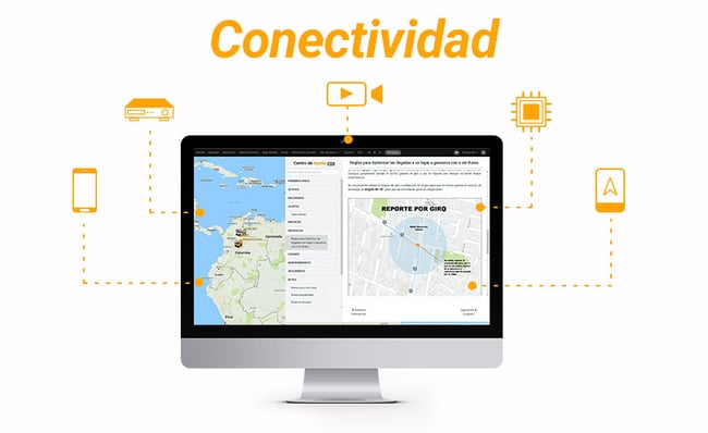 conectvidad-computadora-smartphone-plataforma-conectividad-software