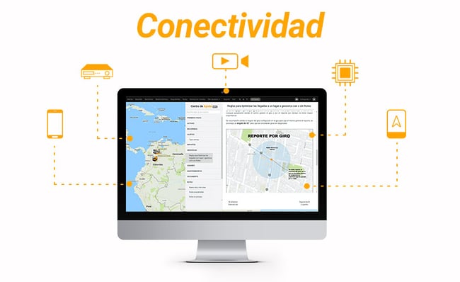 conectvidad-computadora-smartphone-plataforma-conectividad-software