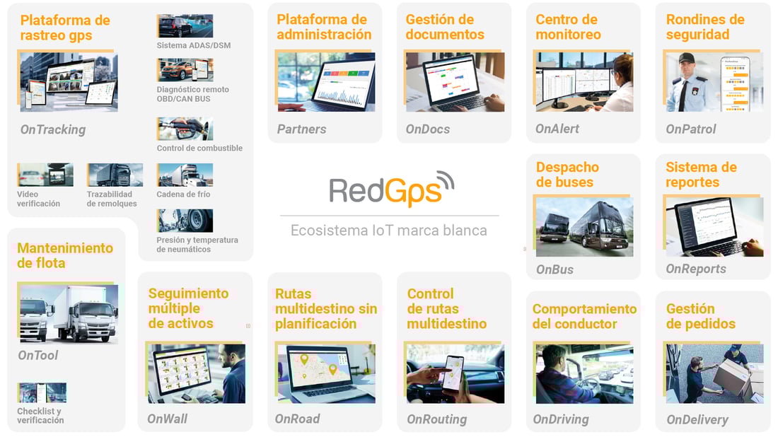 RedGPS-ecosistema-software-iot-marca-blanca