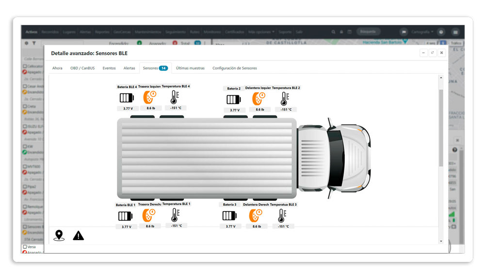 Sensors-Truck