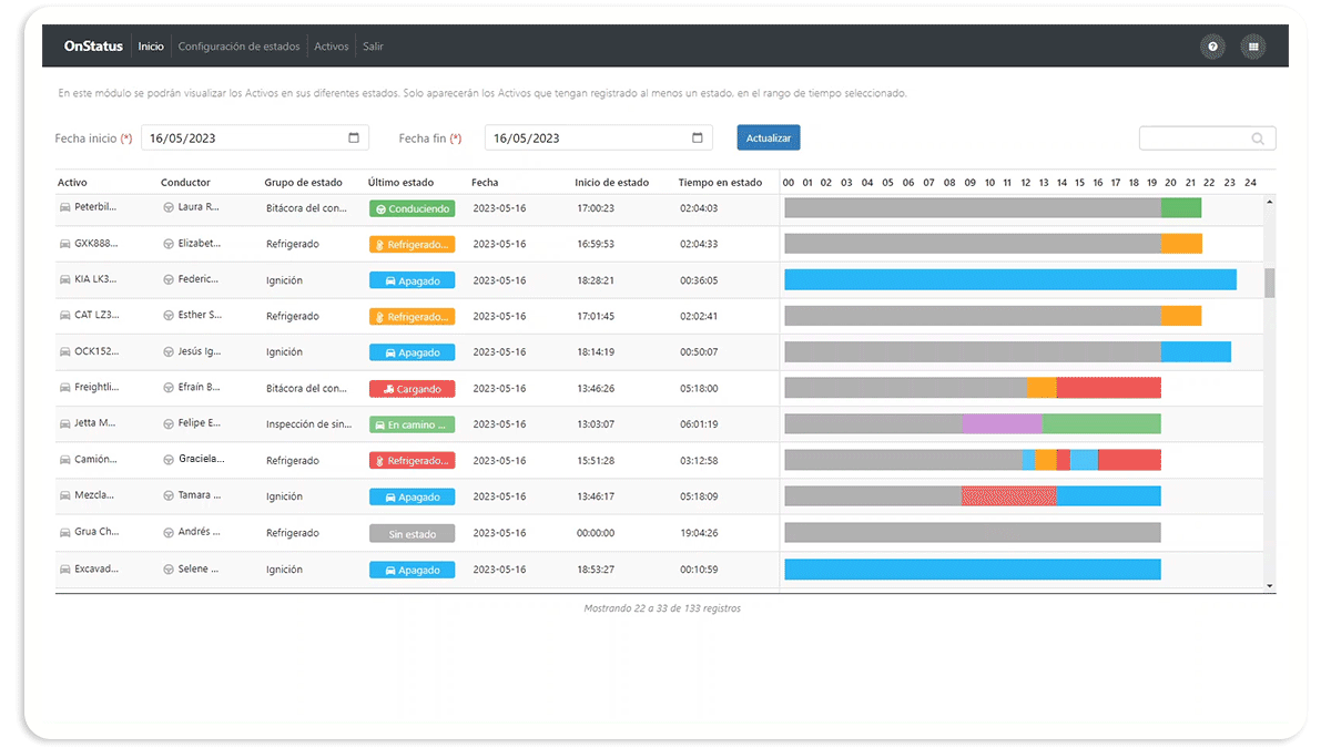 gif-onstatus-software-activos-plataforma