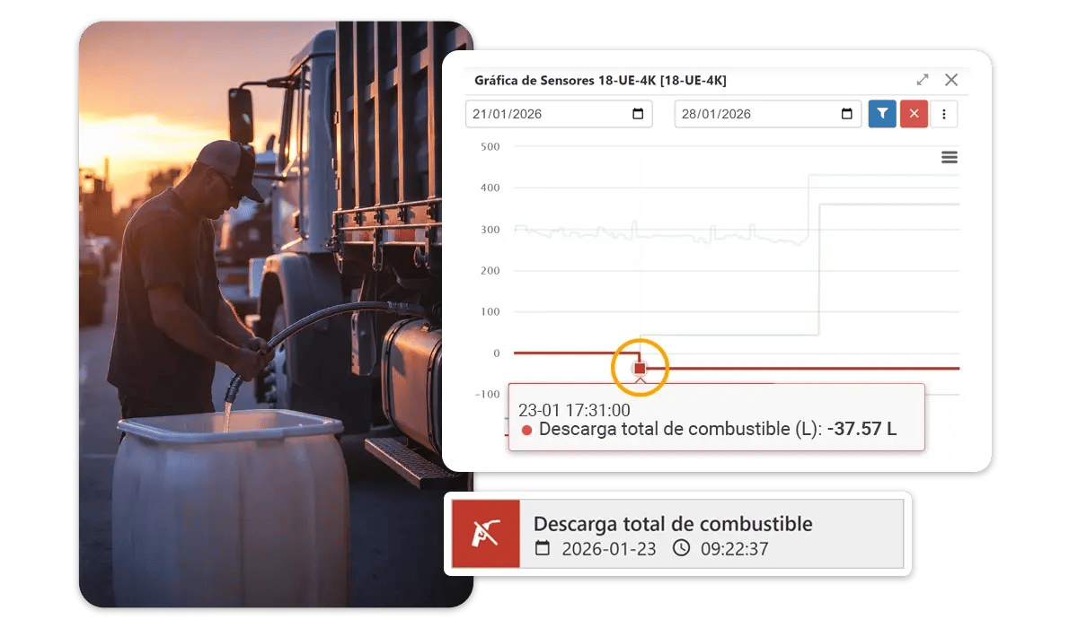 blog-esp-newsletter-01-2026-imagen-descargacombustible