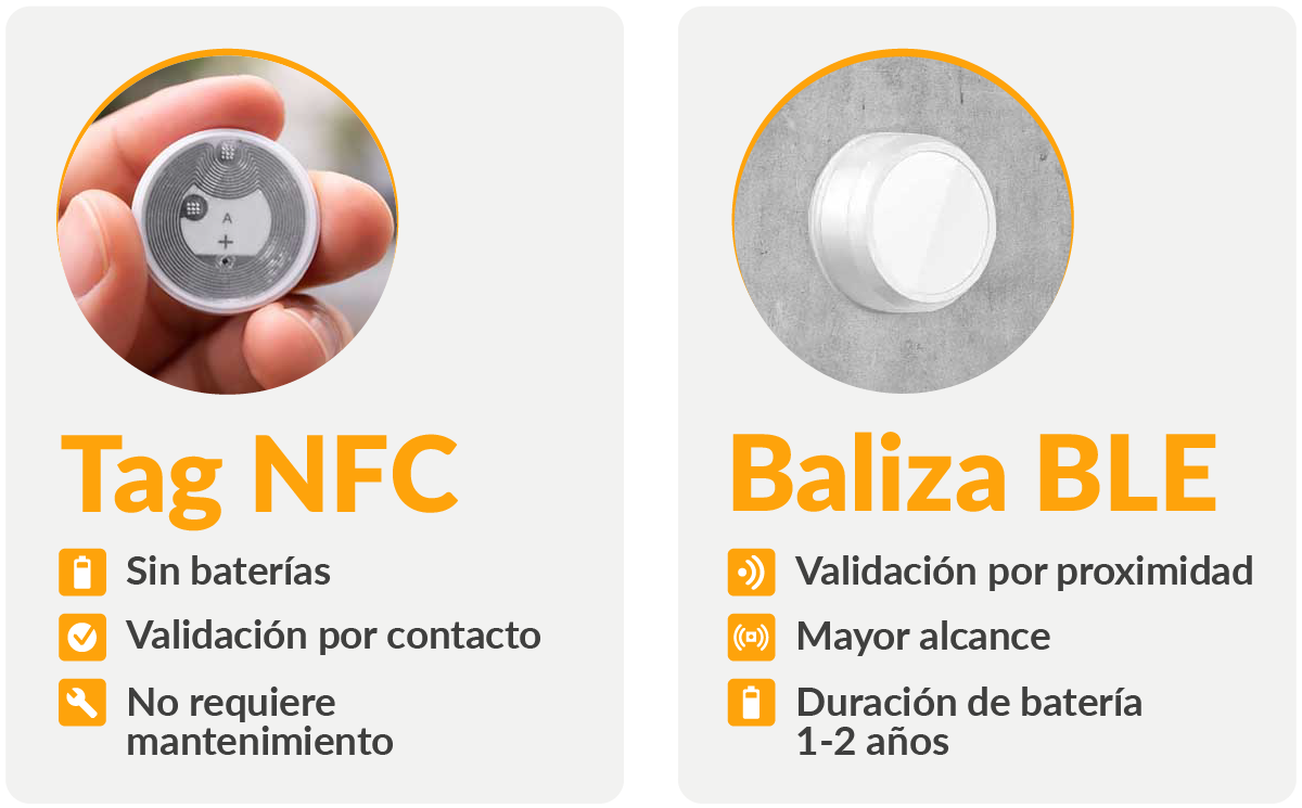 blog-esp-newsletter-02-2026-imagen-comparativa-nfc-ble (1)