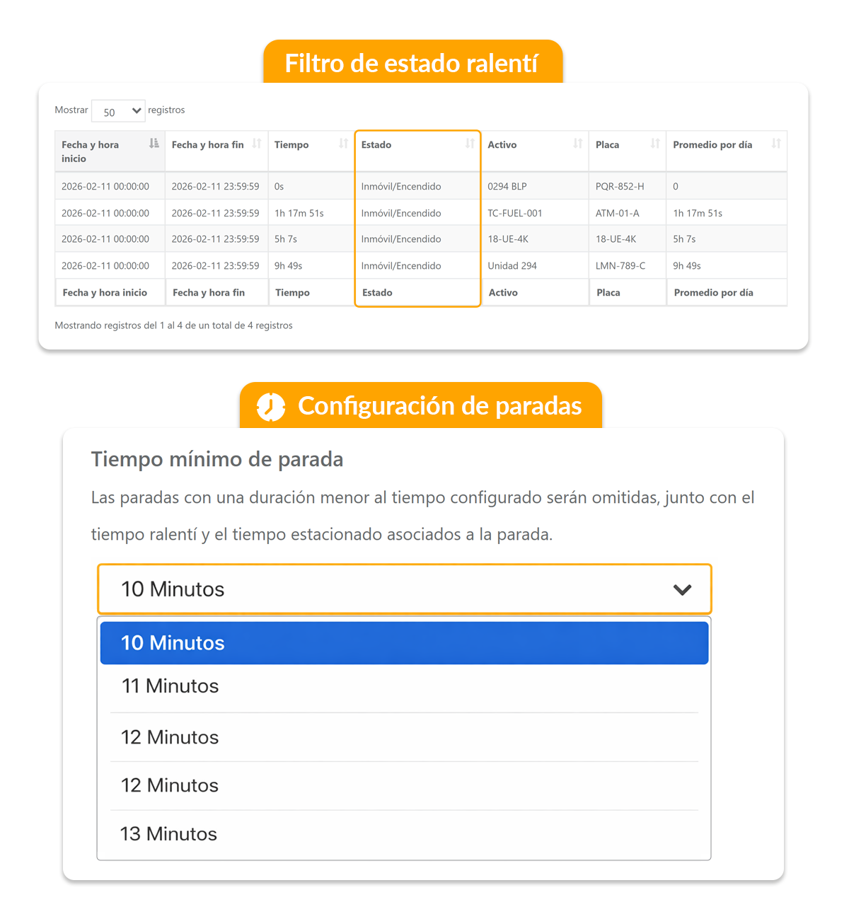 blog-esp-newsletter-02-2026-imagen-resumentiemporalenti (1)