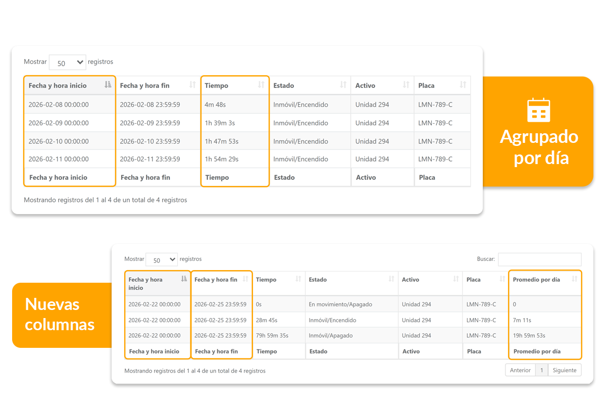 blog-esp-newsletter-02-2026-imagen-tiemporalenti (1)