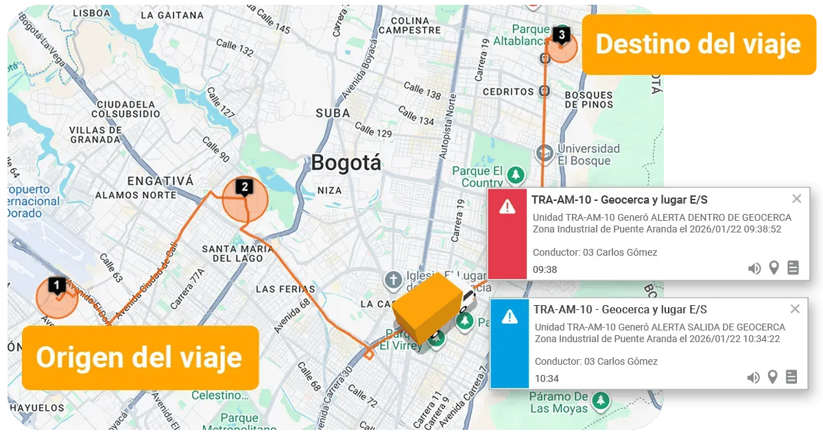 blog-esp-rndc-origen-destino