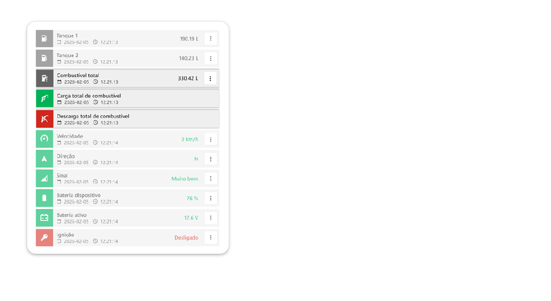blog-pt-newsletter-01-2026-gif-sensorescombustible