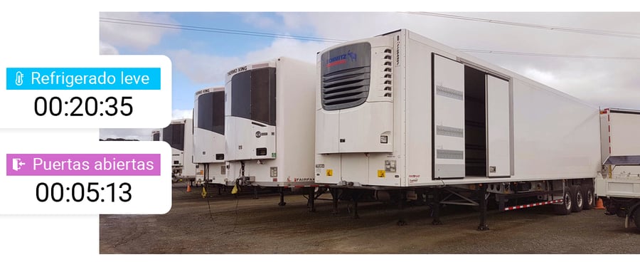 cadena-frio-onstatus-industria-rastreo-gps