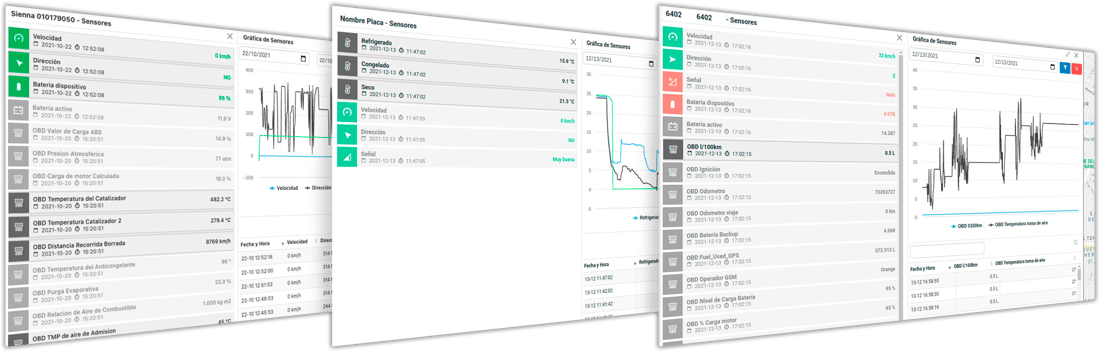 redgps-rastreo-gps-sensores-plataforma-industria-software