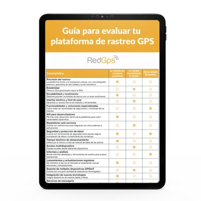 guia para evaluar plataforma copia