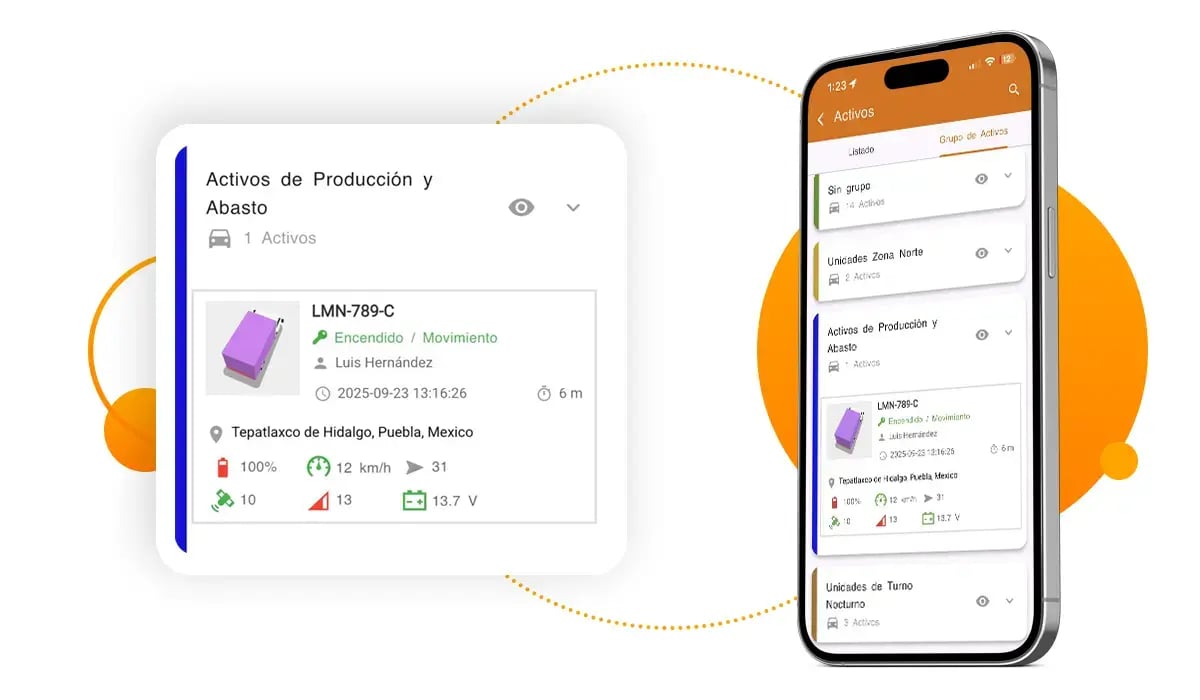 nb_2025_appmobile_activosagrupados