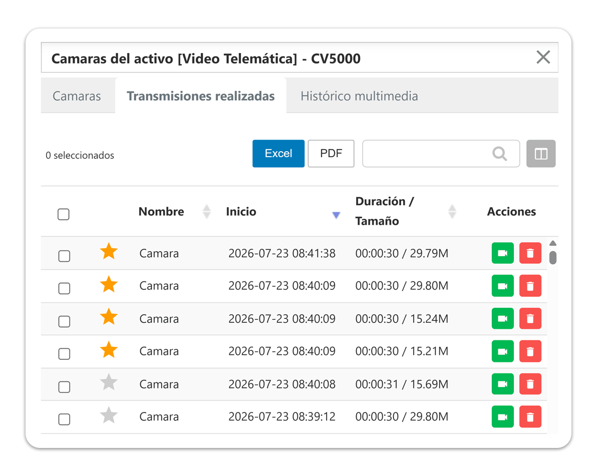 newsletter-agosto-2026-conservalosvideos-GIF